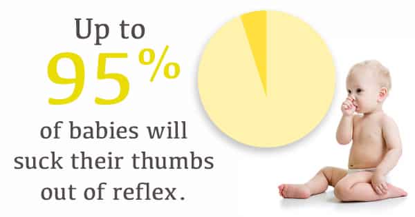 Read more about the article Nail Biting Vs. Thumb Sucking: Which Is Worse For Your Child?