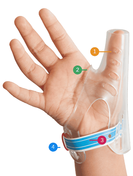 TGuard AeroFinger - Finger Guard to Stop Finger-Sucking and to Promote Oral Health - Effective Solution to Stop Babies, Toddlers, and Kids from