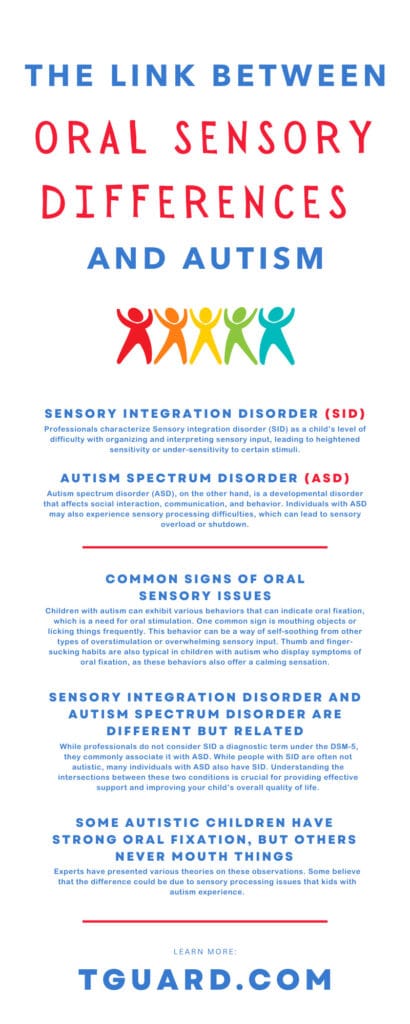 Autismi Oral Sensory Differences & Autism | TGuard Blog