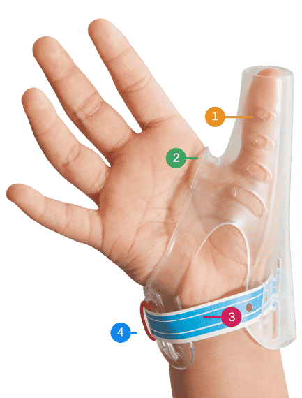 TGuard AeroThumb features